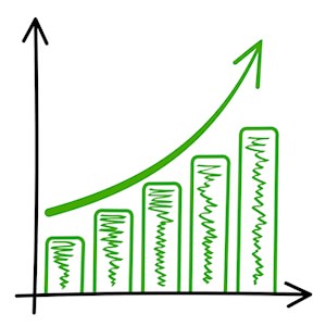 Exponentiell ansteigende Linie